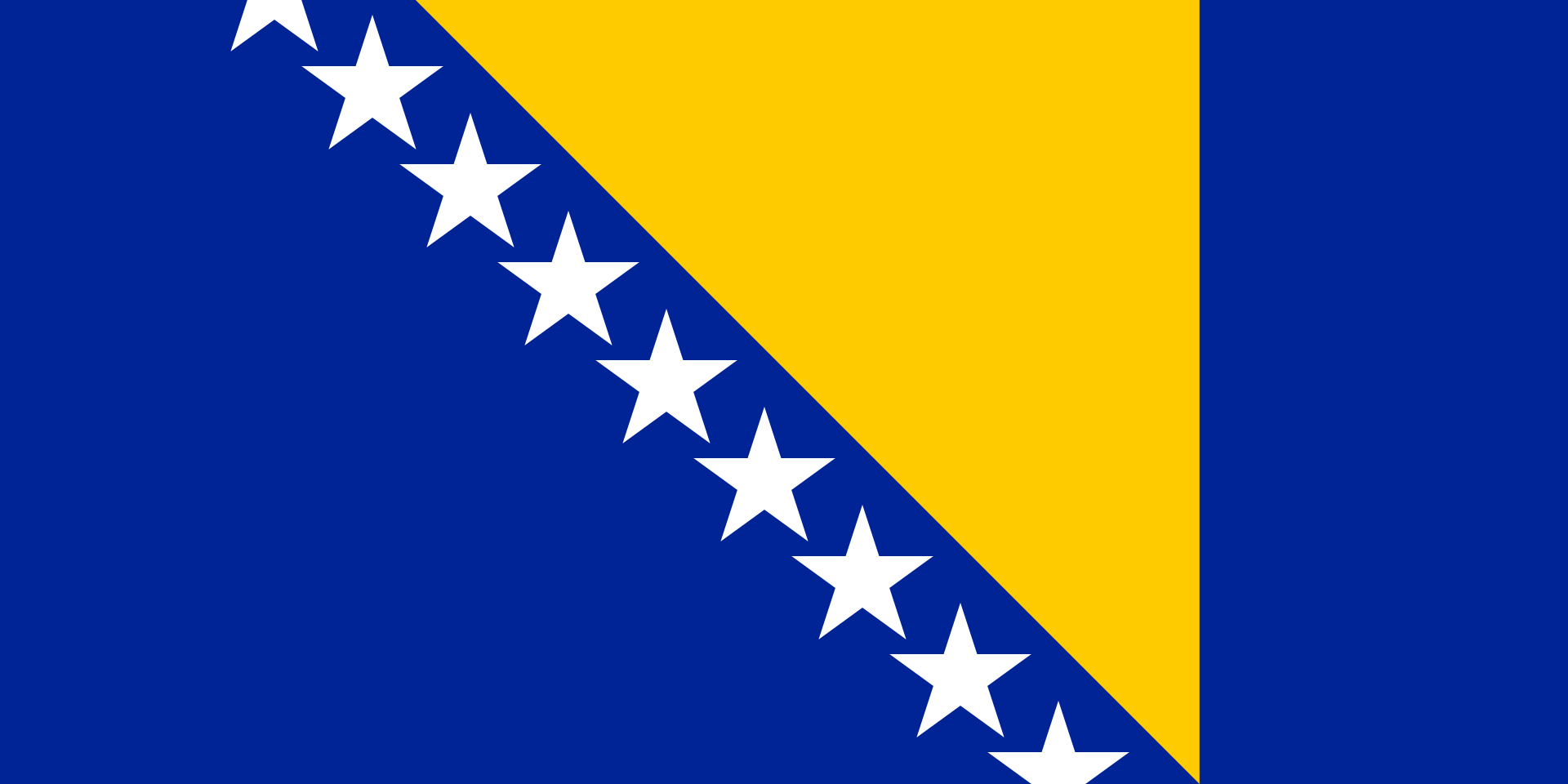 Bosnia and Herzegovina(BA)